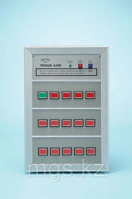 Пульт сигнальный локальный или центральный Пульт сигнальный локальный или центральный